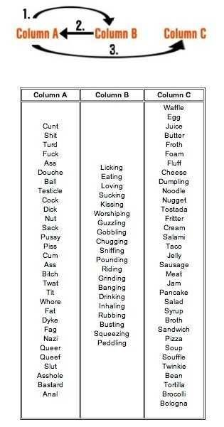 Insult Generators Customize Roasts for Gaming and Writing Scenarios